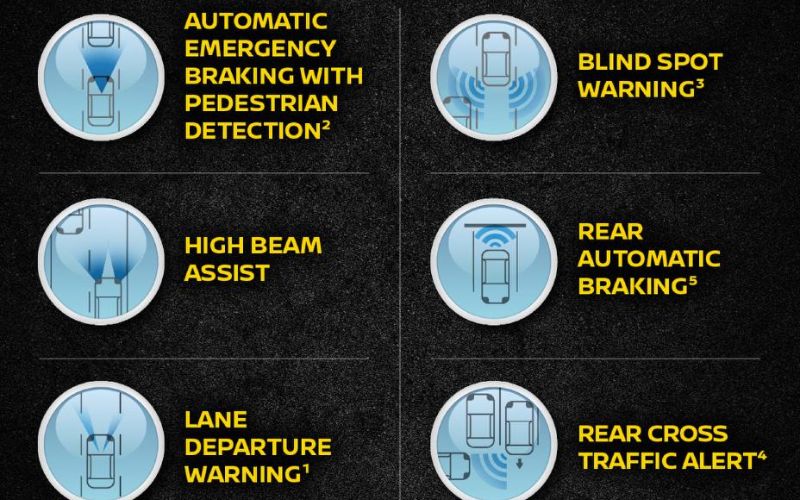 Erweiterte Sicherheitsfunktionen