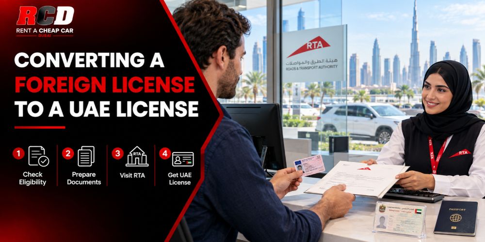 Converting a Foreign License to a UAE License: Requirements, Countries, Fees and Steps