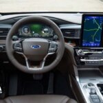 Ford Explorer 2023 Rental dubai