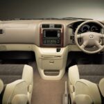 Rent Toyota Granvia in Dubai - 2022 Model