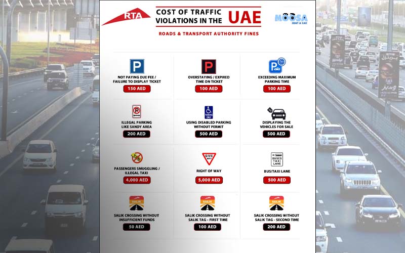 Types Dubai Traffic Police Fines