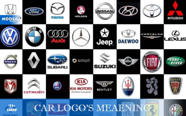 Secrecy Behind Car Brand Logos