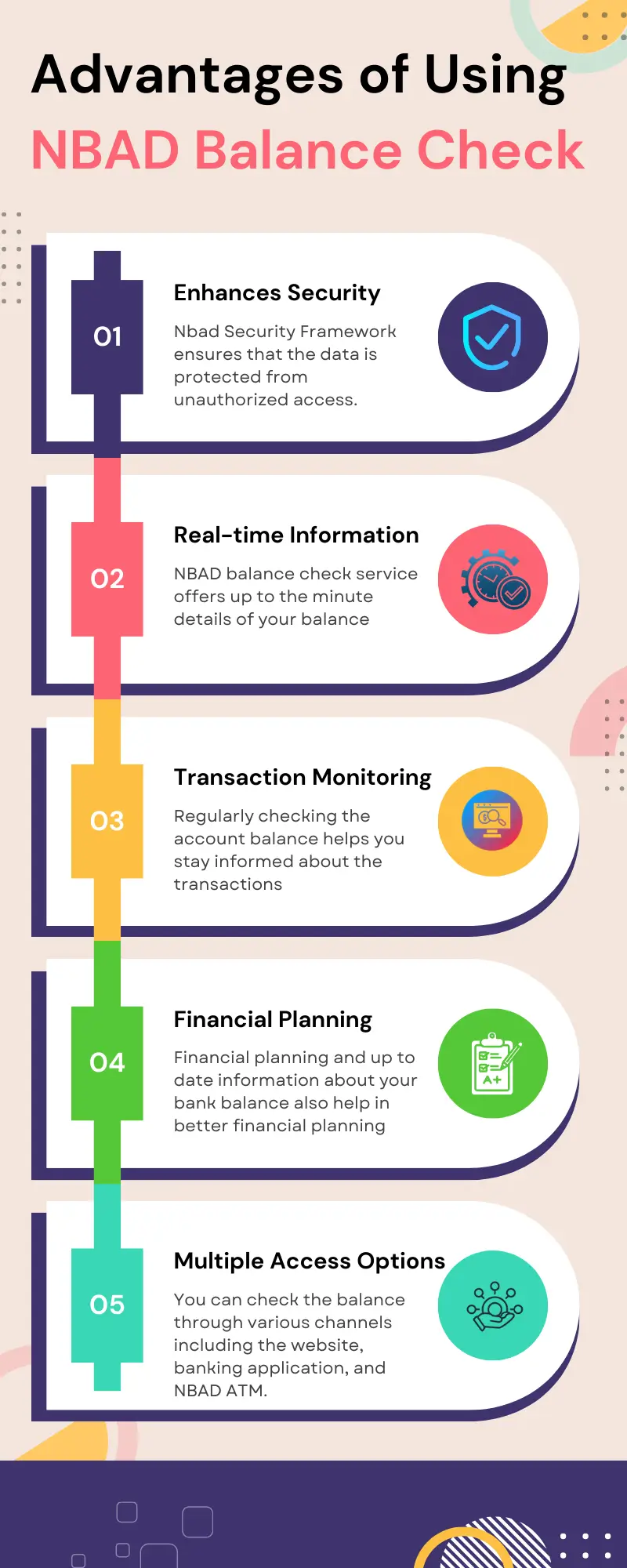 Advantages of Using NBAD Balance Check service
