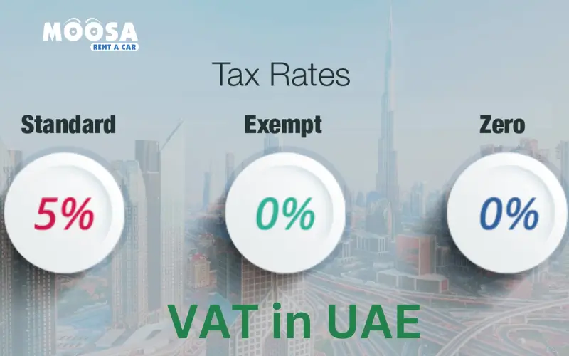 VAT in UAE
